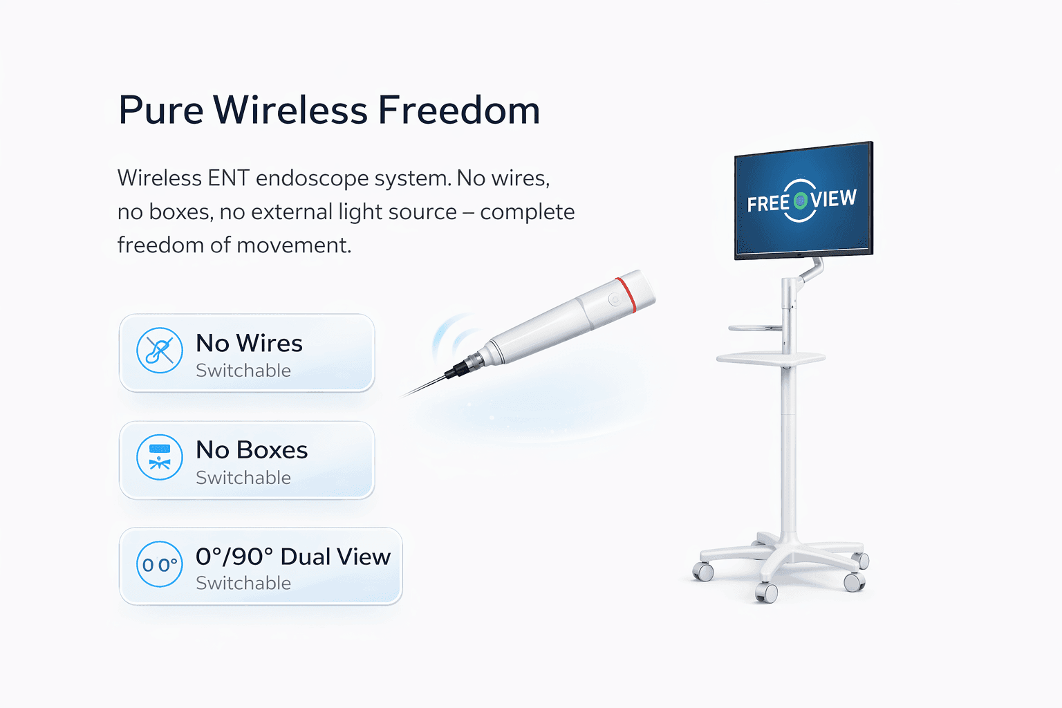 FREEVIEW wireless endoscope system with no wires and no external equipment required